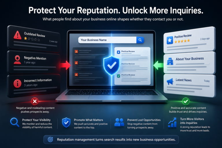 Illustration showing online reputation management reducing the visibility of negative reviews and misleading content while promoting positive business information in search results.